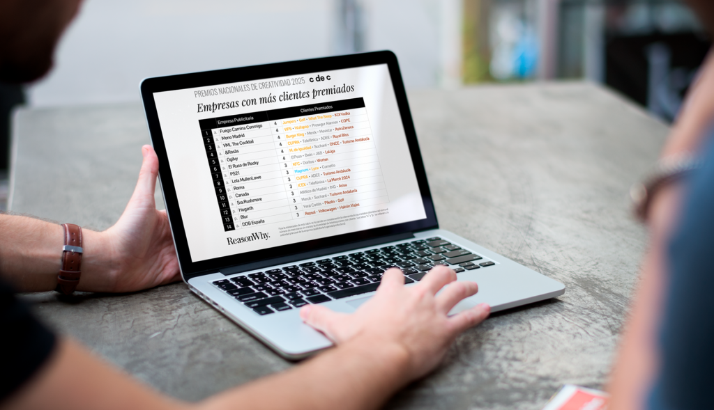 Advertising companies with the most awarded client portfolio at the National Creativity Awards