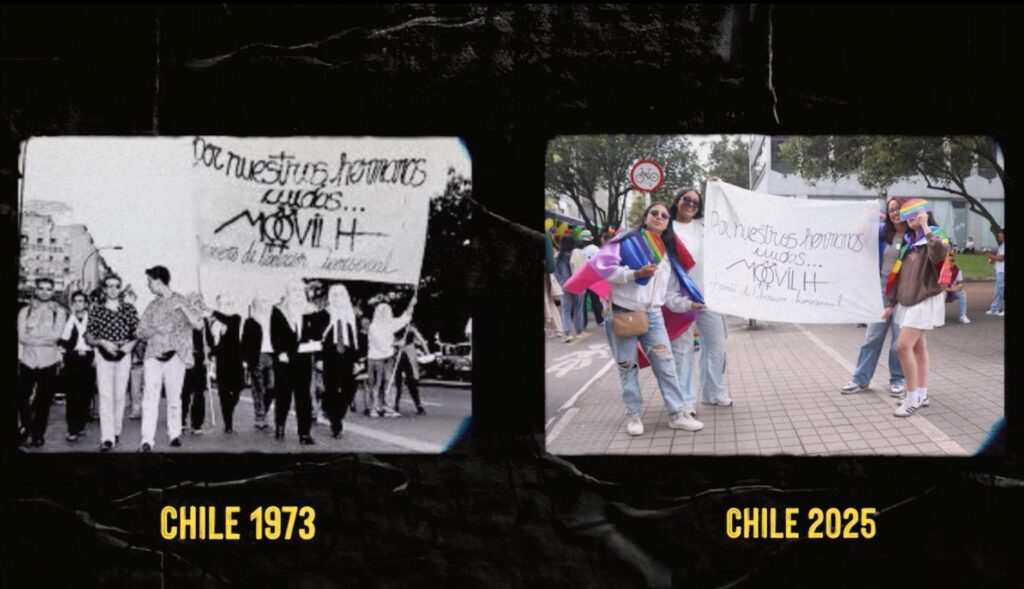 Personas con pancartas LGTBIQ+ a lo largo de los años